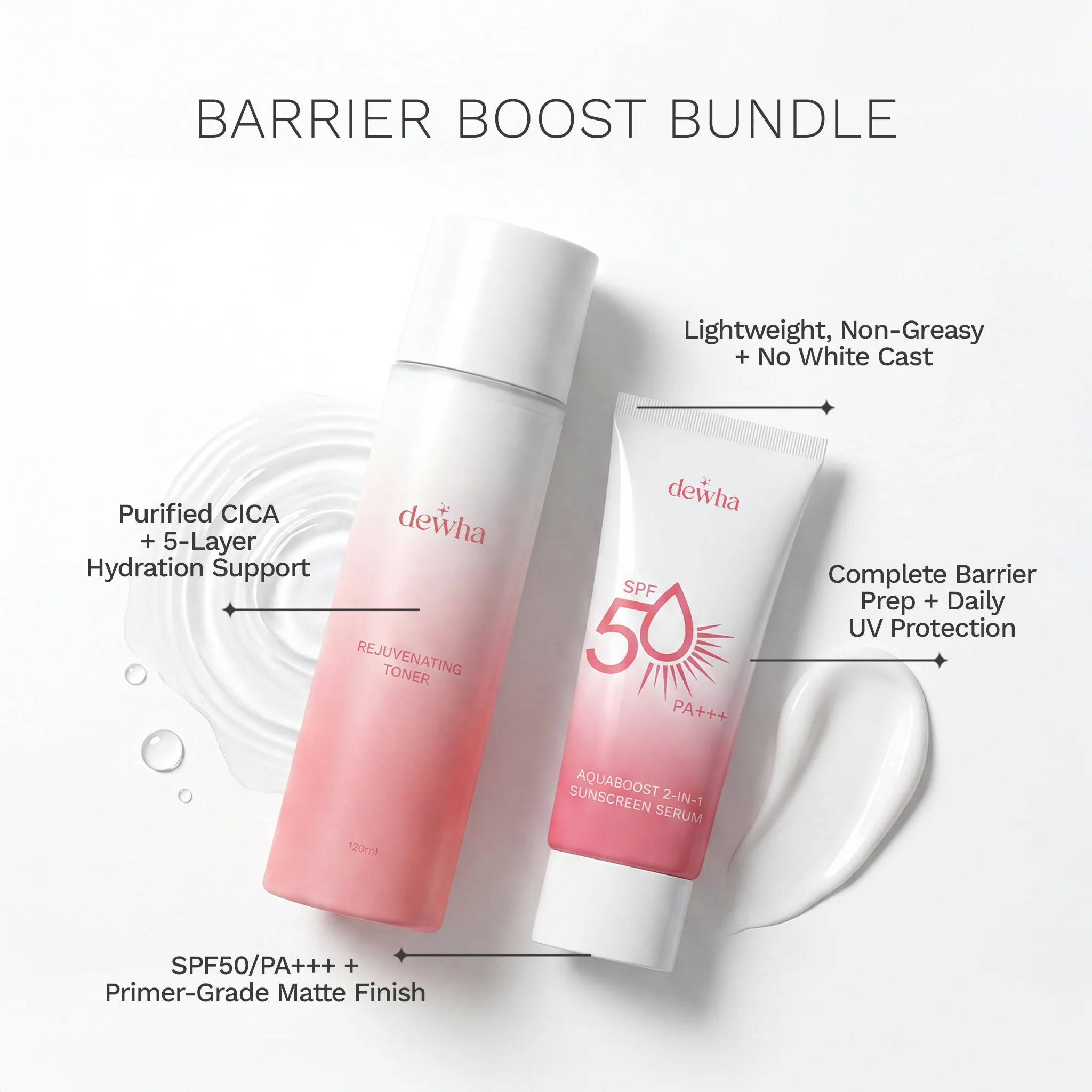 Barrier Boost Bundle - Image 3