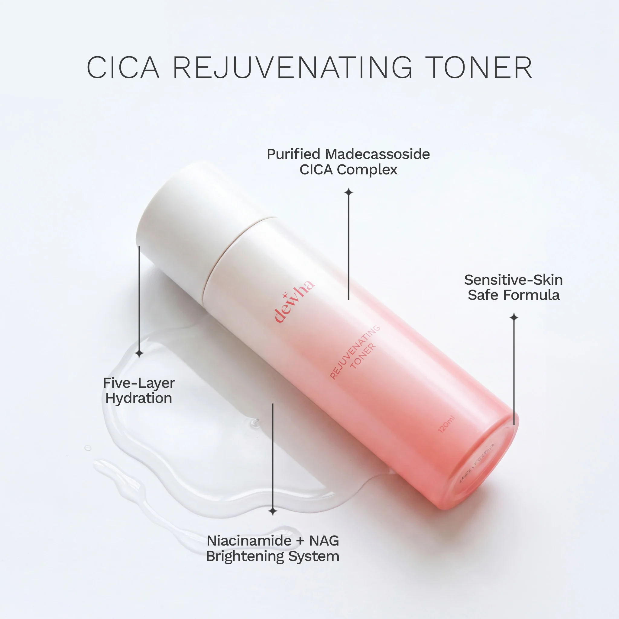 Cica Rejuvenating Toner (PRE ORDER) - Image 3