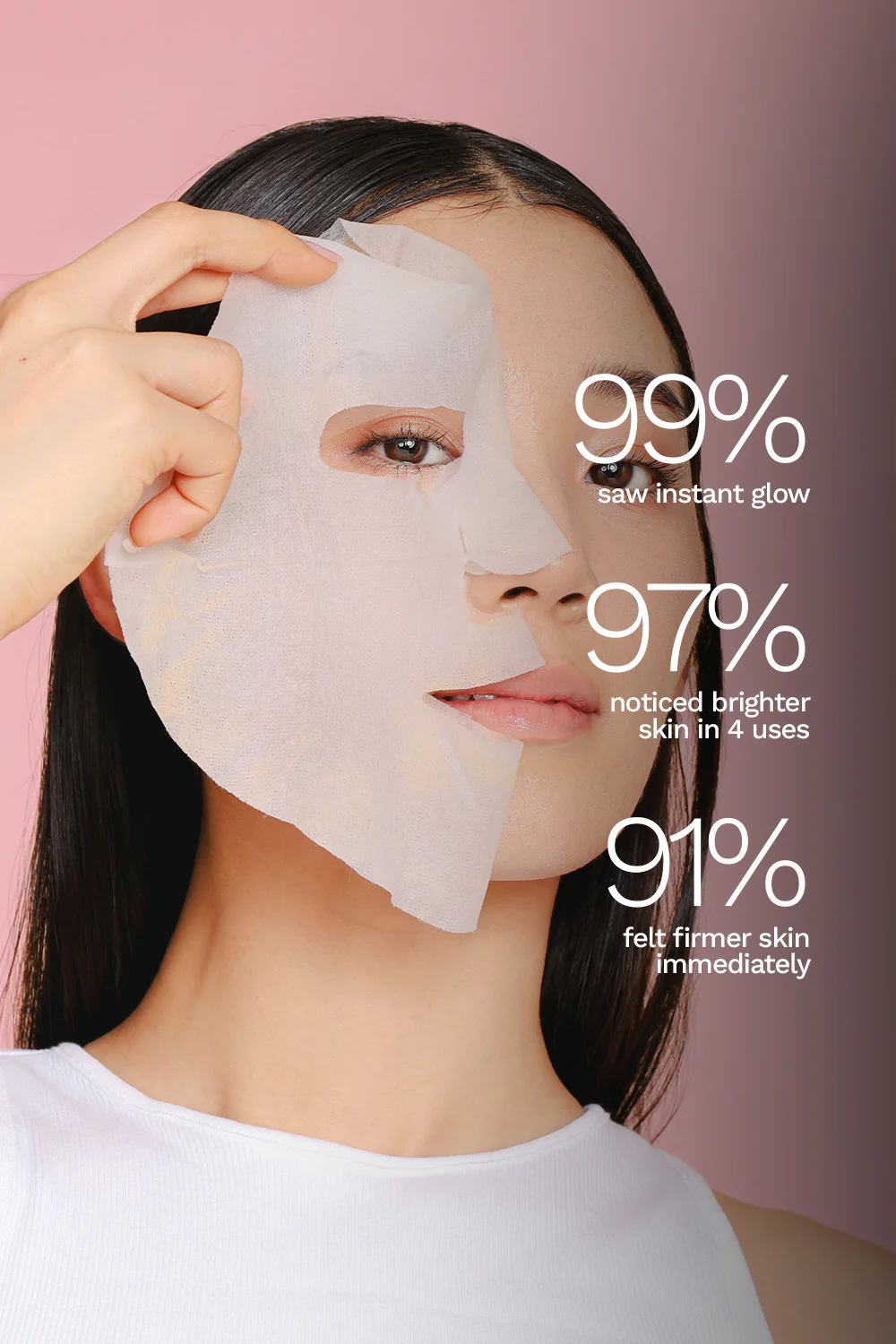 Dewha 24K Gold Caviar Niacinamide 2-step Ampoule Mask Kit (5 sheets) - Image 4