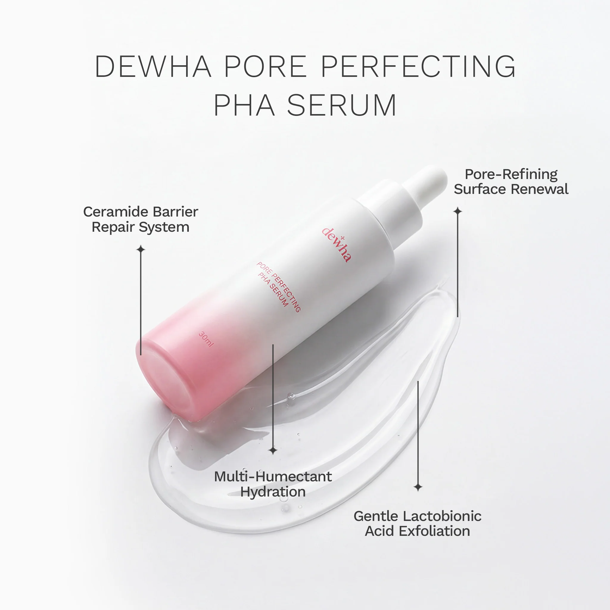 Dewha Pore Perfecting PHA Serum - Image 3