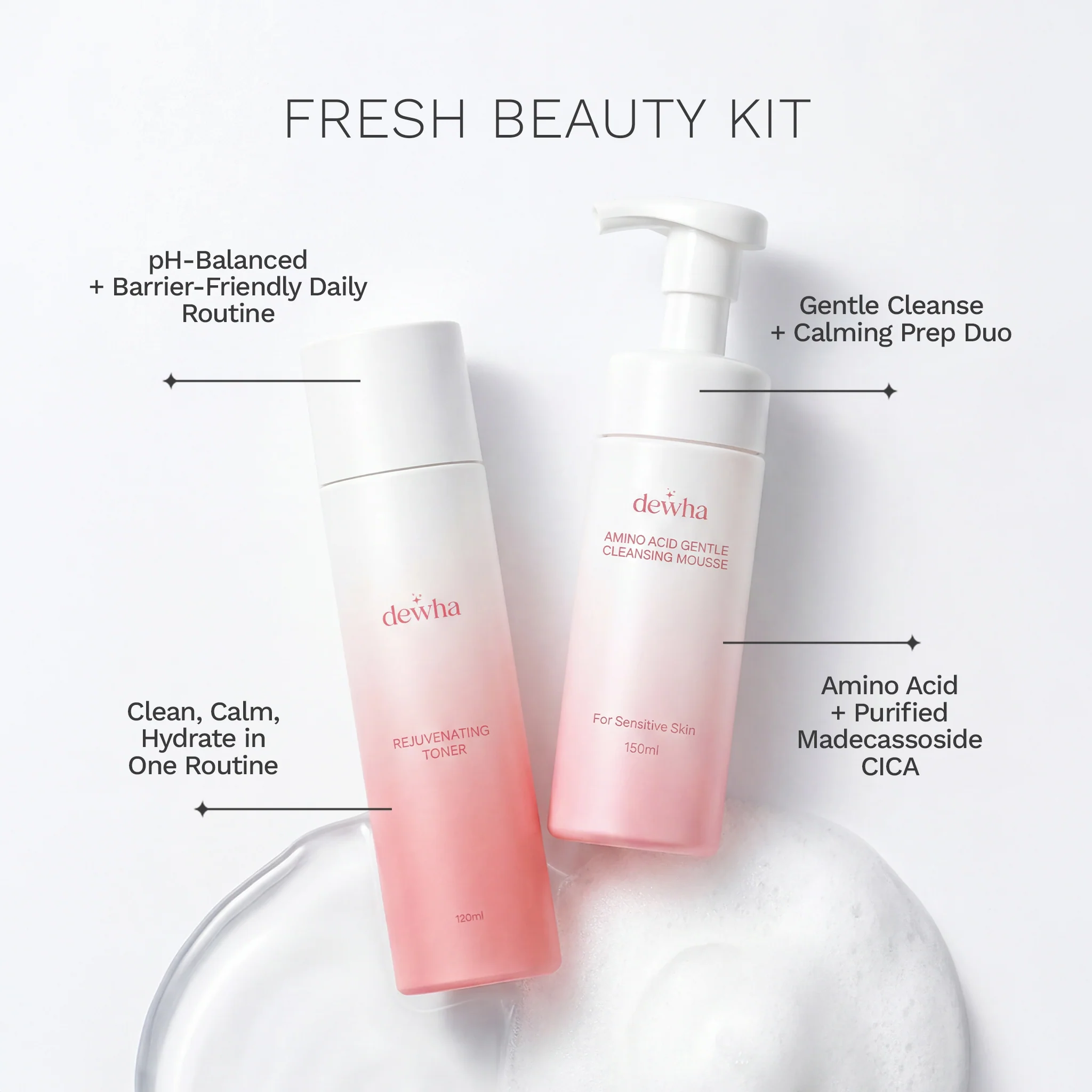 Fresh Beauty Kit - Image 2