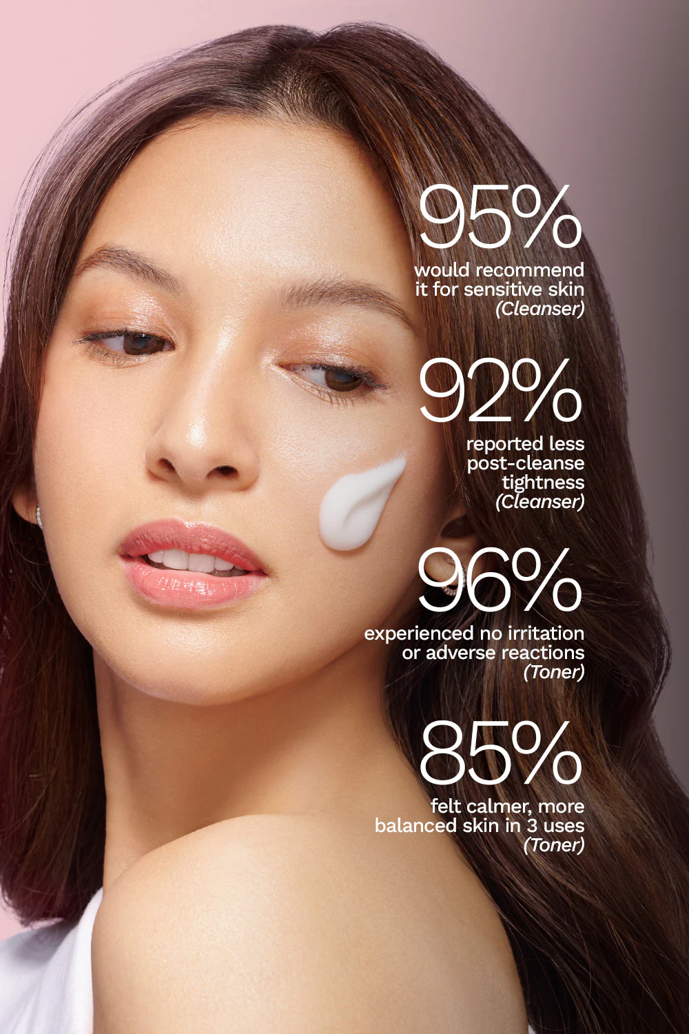 Fresh Beauty Kit - Image 3