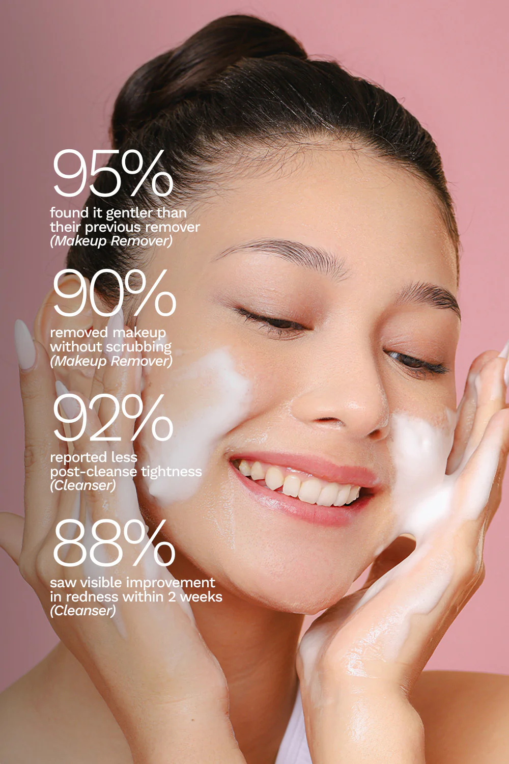 Gentle Makeup Remover Lotion (135Ml) + Amino Acid Gentle Cleansing Mousse (150Ml) - Image 3