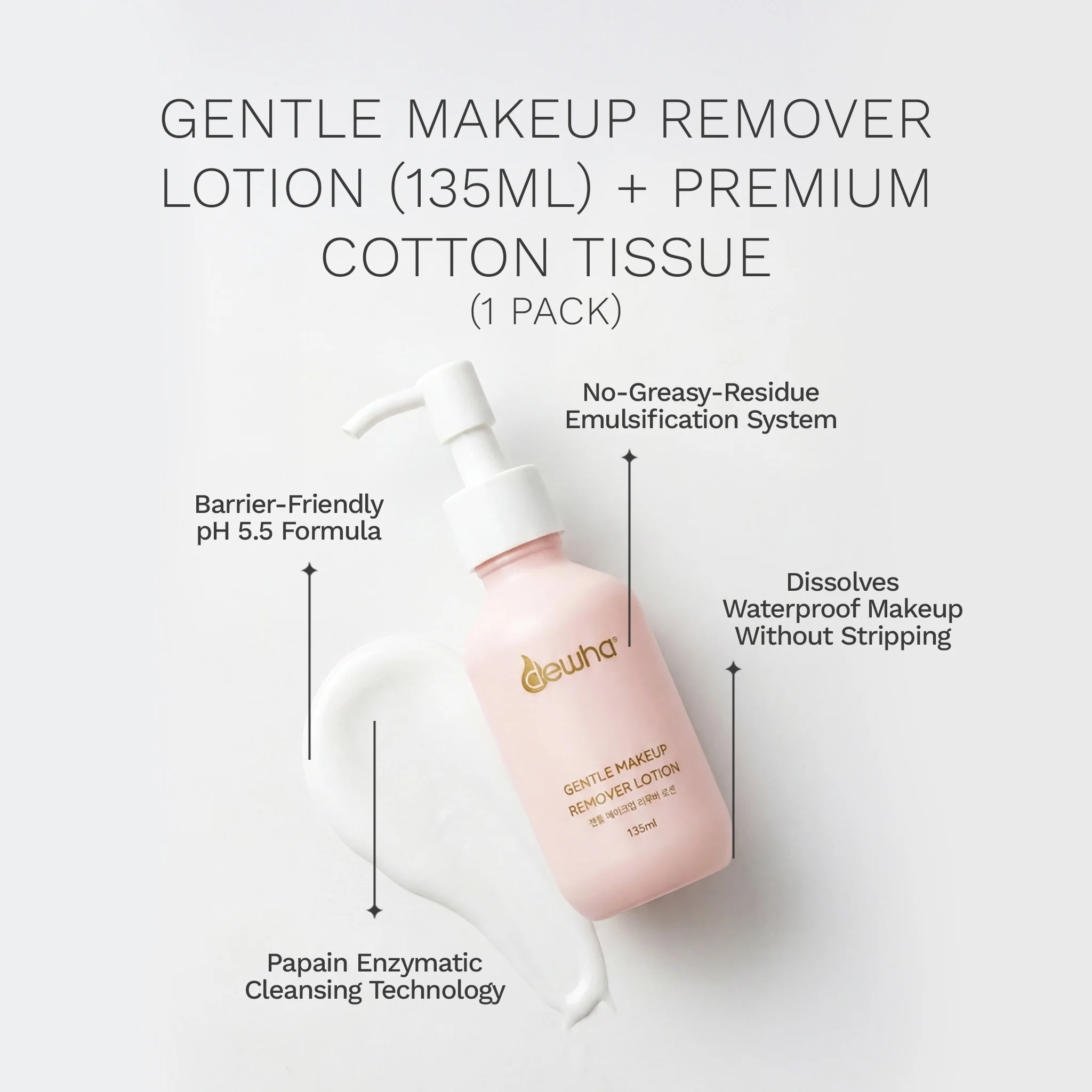 Gentle Makeup Remover Lotion (135Ml) + Premium Tissues (1 Pack) - Special Price - Image 3