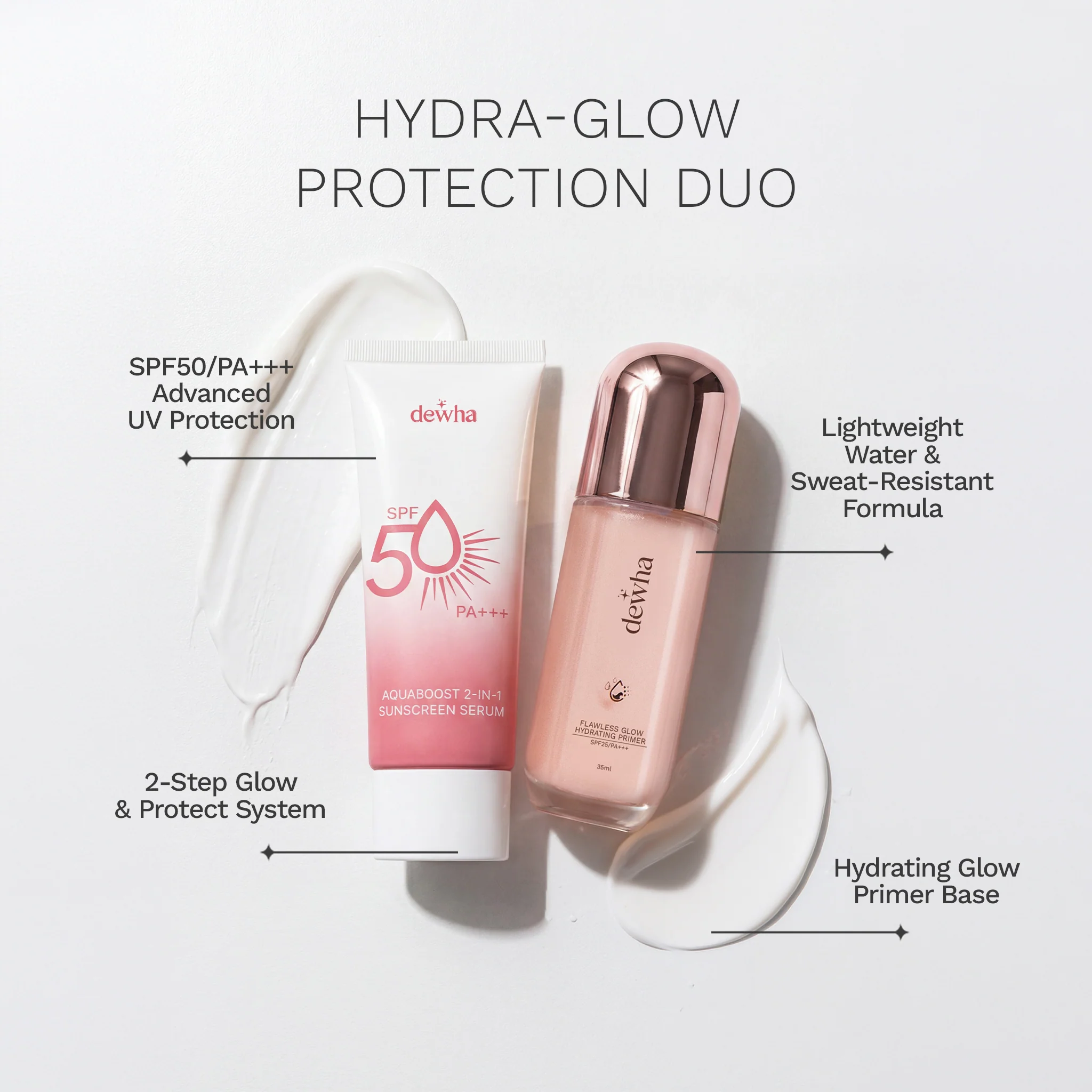 Hydra-Glow Protection Duo - Image 3