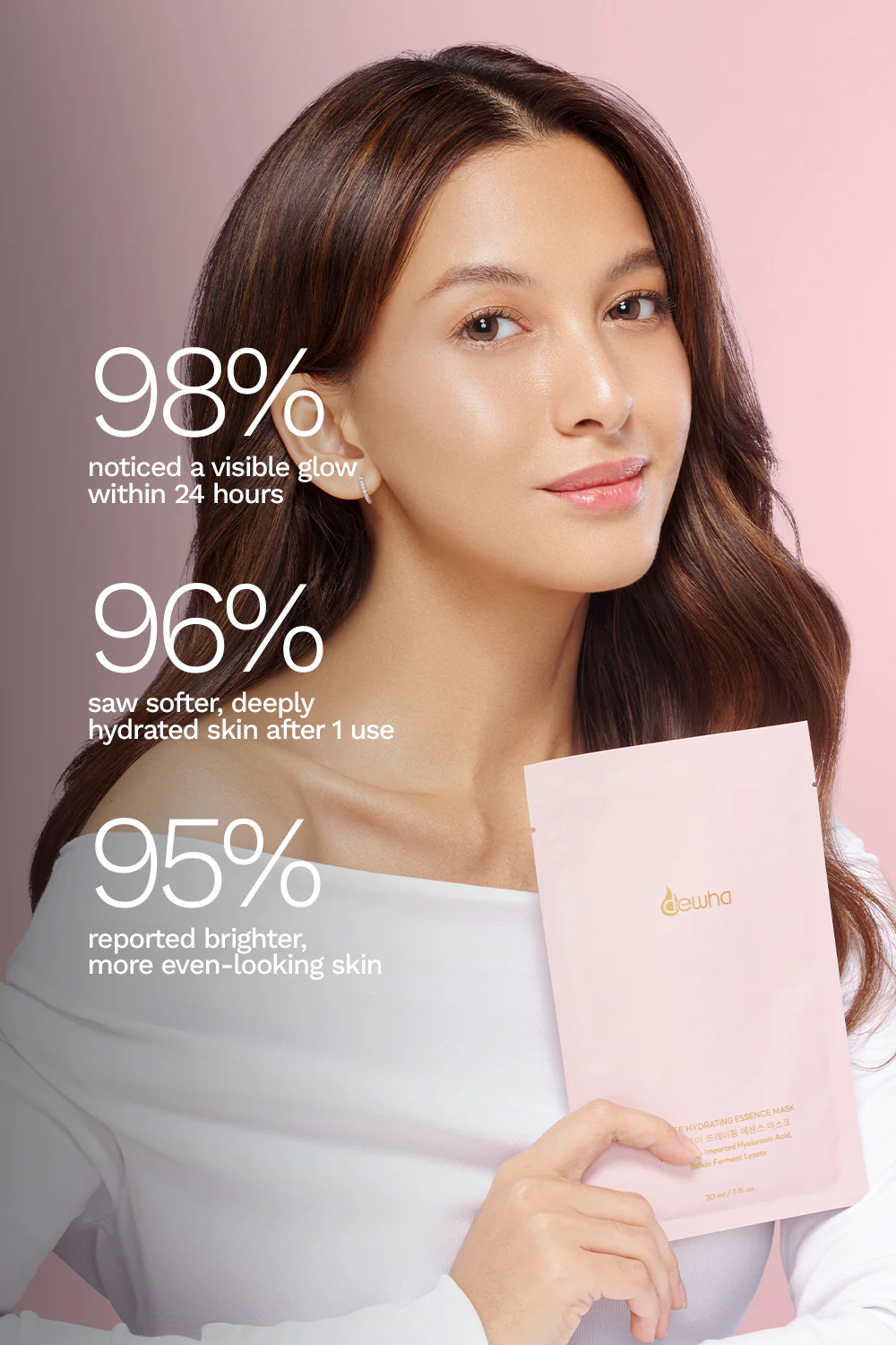 Intense Hydrating Essence Mask (5 sheets) (PRE ORDER) - Image 3