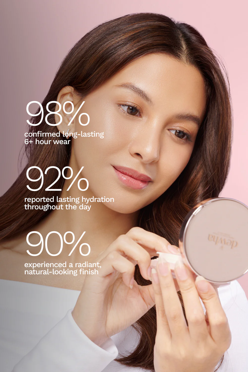 Perfect Glow CC Cushion - Image 4