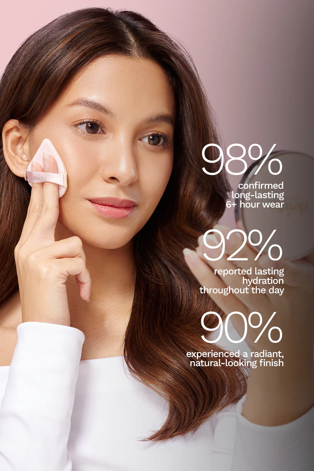 Perfect Glow CC Cushion - Refill Pack - Image 4